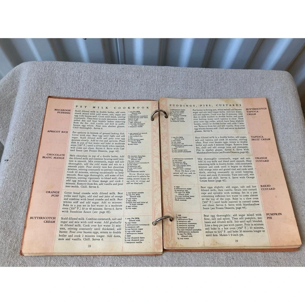 1931 PET Cookbook